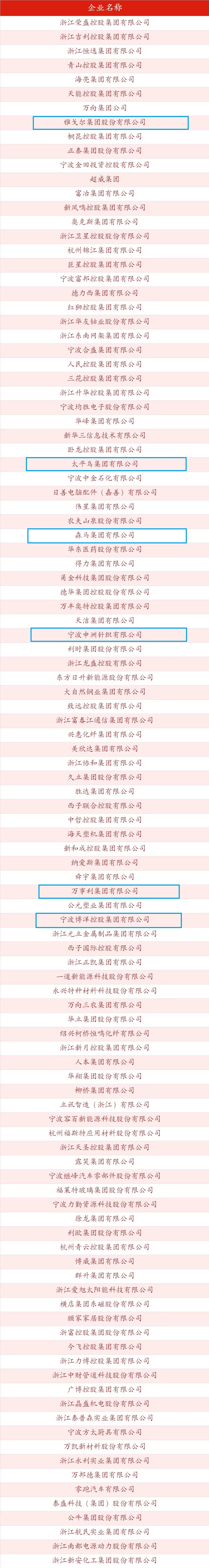 1728982380294023735.jpg 制造业.jpg